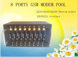 Support SMS MMS 16 Multi SIM Modem