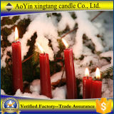 Red Candle/ Tower of Heaven Candle to Nigeria +8613126126515