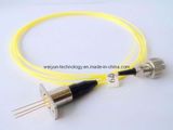 Optical Components Lasers