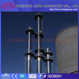 Industrial Alcohol/Ethanol Distillation Equipment Alcohol/Ethanol Distillation Equipment Manufacturers