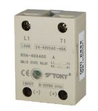 Enhanced Type Solid State Relay, SSR (RHA)