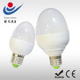LED Bulb Light