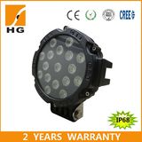 7inch 51watt LED Work Light for Offroad, Wholesale LED Driving Light