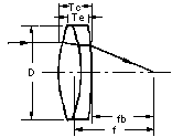 Optical Doublet Lens (SC-07-1)