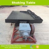 Wolfram Mining Machine Shaking Table