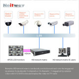 HD Network Matrix+IP Video System (NKS-C8004HD-12)