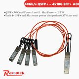 Qsfp+ to 4 SFP+ Aoc Fibre to Ethernet