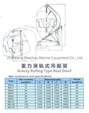 Marine Gravity Rolling Type Boat Davit