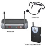 Professional UHF Wireless Headset Headworn Microphone System