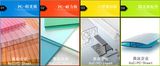 Construction Materials Polycarbonate Sheet, New Plastic Roofing Materials