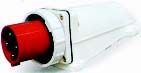 Industrial Plug (E-534/ E-544)