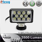 33W Epistar Chip LED Work Light for Trucks