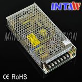 CE RoHS 100W Power Supply