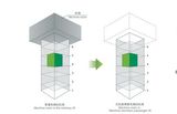 Elevator-Mrl