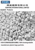 New Plastic Particles