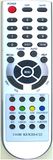 TV Remote Control