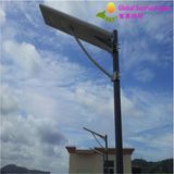 2015 Newest Waterproof and Heatproof IP65 Solar Outdoor Street Light