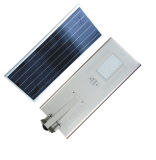 Solar Resource Green Choice LED Solar Light
