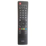 TV Remote Control