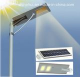 2015 All in One Solar Outdoor LED Light Solar Street Light with High Quality