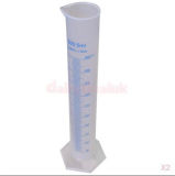 Plastic Measuring Cylinder Laboratory