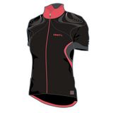 Cycling Wear