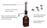 Dispensmate Bottle-Top Dispenser
