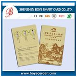 Smart RFID Hotel Door Lock Key Smart Card