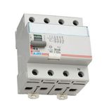 ZDPX-4P Residual Current Circuit Breaker