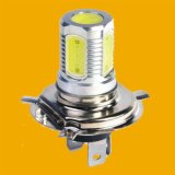 Motorcycle Headlight LED Bulb Motorcycle Spare Parts