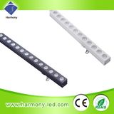 DMX Controlled, IP65, 12W RGB LED Wall Washer