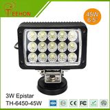 High Power 45W LED Work Light