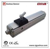 RS-Analog Magnetostrictive Linear Position Sensor/Transducer