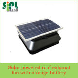 Solar Powered Roof Exhaust Fan with Storage Battery System