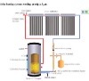 Solar Heating System (KES58)