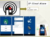 IP Remote Power Plug Home Alarm