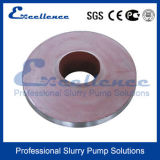 Hot Sale Top Quality Centrifugal Pump Parts