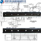 115re Railway Joint Bar