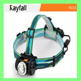 LED Solar Caving Headlamp for Hs1lr