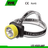 Plasctic 1W Motorcycle LED Headlamp