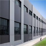 Building Metal Curtain Wall Material---Aluminum Honeycomb Solid Panel