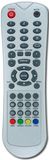 TV Remote Control