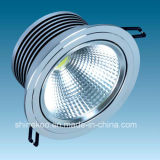 18W Aluminium LED COB Spotlight (SUN12-18W)