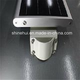 Solar Street Light for Sale, Solar Street Light Price on Promotion