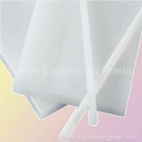 PP Engineering Plastic
