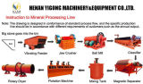Ore Dressing Equipment Plant with Full Technical Support