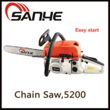 Hand Saw Tool 5220 with CE/GS/Euii