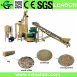 Best Competitive Price Machinery to Wood Pellets