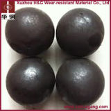 Magotteaux Grinding Ball-Top Quality