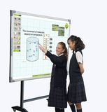 Resistive Interactive Whiteboard (TGU83)